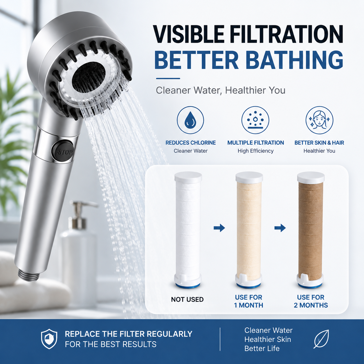 3-Mode High Pressure Shower Head