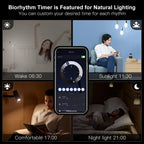 MOES E27 WiFi Smart LED Bulb – Dimmable Warm to Cool White