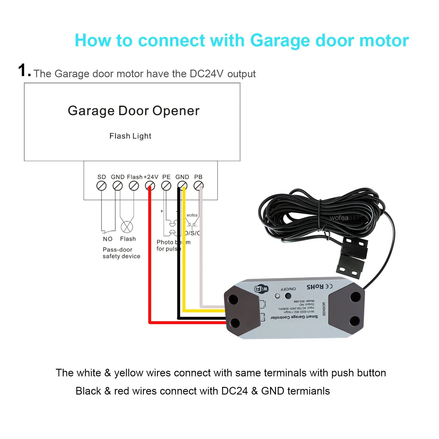 WiFi Smart Garage Door Opener – App & Voice Control