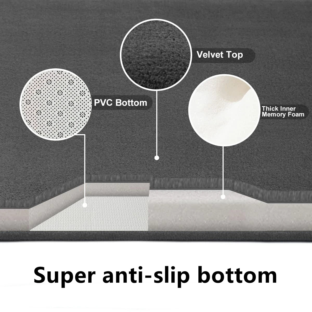 3D Non-Slip Bathroom Mat – Super Absorbent & Quick Dry