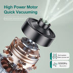 120W Handheld Vacuum Cleaner – HEPA Filter for Home & Car